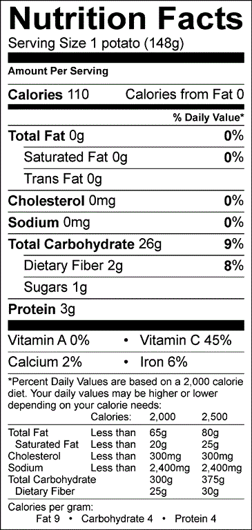 Potato Nutrition facts Label